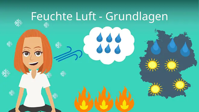 Zum Video: Feuchte Luft - Grundlagen