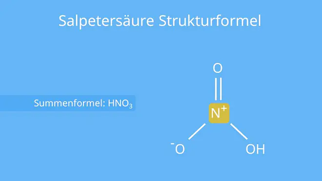 Salpetersäure Formel, nitric acid, Scheidewasser