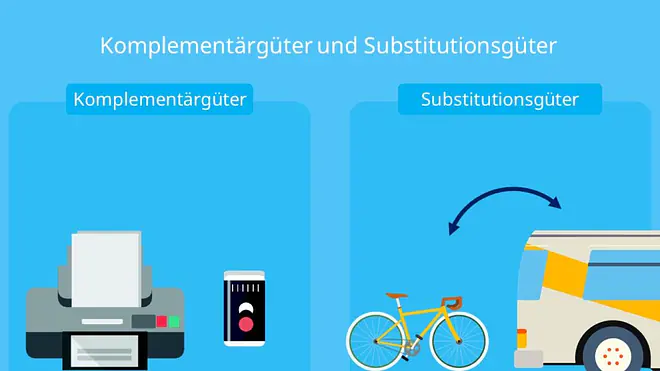 Güterarten, Komplementärgüter, Substitutionsgüter