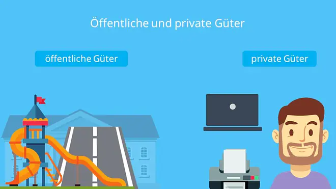Güterarten, öffentliche Güter, private Güter