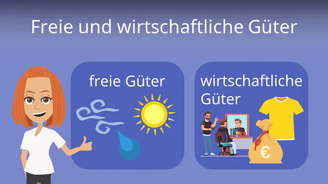 Zum Video: Freie und wirtschaftliche Güter