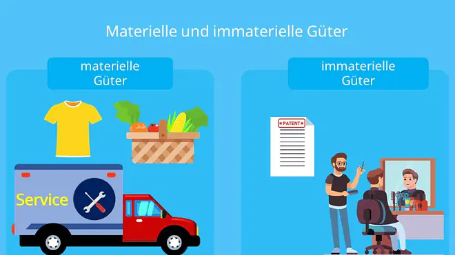 Güterarten, materielle Güter, immaterielle Güter