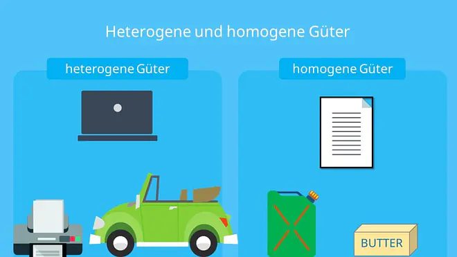 Güterarten, heterogene Güter, homogene Güter
