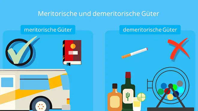 Güterarten, meritorische Güter, demeritorische Güter