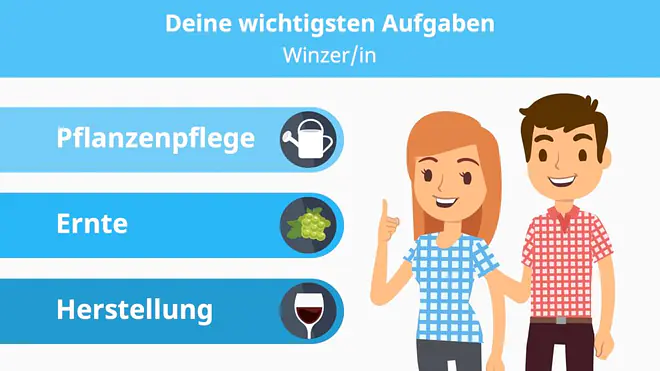 Winzer, Winzerin, Winzer Ausbildung, Ausbildung Winzer, was ist ein Winzer, Wein vom Winzer, der Winzer, Ausbildung zum Winzer, Beruf Winzer, Winzer Wein, die Winzerin, Winzer werden, Weinbauer, Weinbauer Beruf