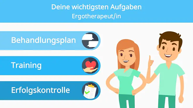Ergotherapie, Ergotherapeut Ausbildung, Was ist Ergotherapie, Ergotherapie Ausbildung, Ausbildung Ergotherapie, Ergotherapie was ist das, Ergotherapeut Aufgaben, Was macht ein Ergotherapeut, Ergotherapeuten, Ausbildung ergotherapeut, ergotherapeutin ausbildung, ausbildung zur Ergotherapeutin, Berufsbild Ergotherapeut, Ergotherapeut Beruf, Ergotherapie Aufgaben, Ausbildung zum Ergotherapeuten, Ergotherapeut werden, Was macht eine Ergotherapeutin