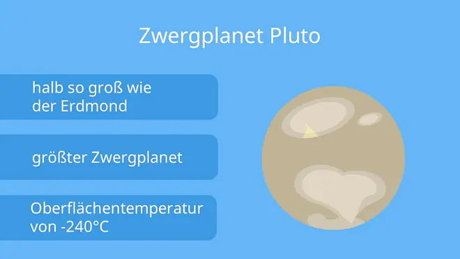 pluto planet, ist pluto ein planet, planet pluto, pluto bilder, pluto kein planet, warum ist pluto kein planet, pluto monde, pluto temperatur, pluto sonnensystem, wie groß ist pluto, pluto symbol, warum ist pluto kein planet mehr, sonnensystem pluto, pluto durchmesser, temperatur pluto, pluto zeichen, pluto kein planet mehr, bilder pluto, entfernung pluto sonne, pluto planetenstatus aberkannt, pluto atmosphäre, pluto umlaufzeit, pluto radius, der pluto, entfernung erde pluto, pluto zwergplanet, pluto größe, entfernung sonne pluto