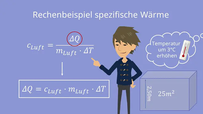 spezifische Wärme berechnen, Beispiel spezifische Wärmekapazität