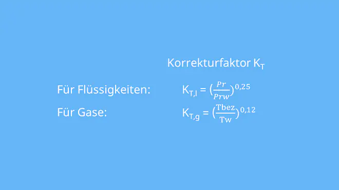 Erzwungene Konvektion, laminare Strömung, turbulente Strömung