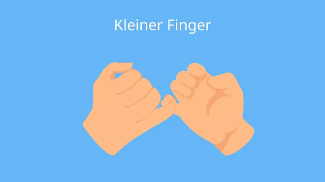 fingerzeichen, fingerzeichen bedeutung, hand zeichen, finger zeichen, hand symbole, handzeichen bedeutung zeigefinger kleiner finger, bedeutung von handzeichen, bedeutung handzeichen, handzeichen , bedeutung fingerzeichen, handzeichen bedeutung jugend, handzeichen bedeutung geheime, handzeichen und ihre bedeutung, handzeichen jugendsprache, gesten bedeutung hände, coole handzeichen, was bedeuten handzeichen, handgeste bedeutung, handhaltung bedeutung, handhaltung bedeutung deutschland, hände zeichen,hand symbole bedeutung