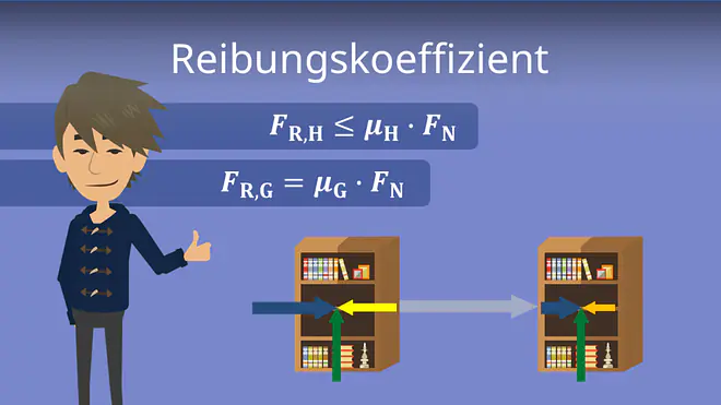 Zum Video: Reibungskoeffizient
