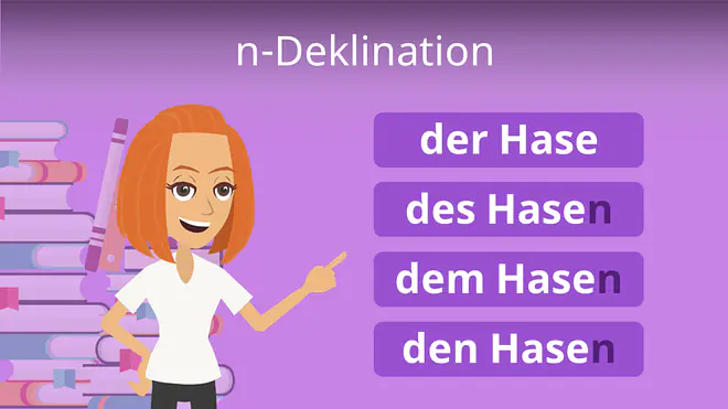 Zum Video: n-Deklination