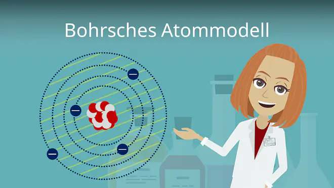 Zum Video: Bohrsches Atommodell