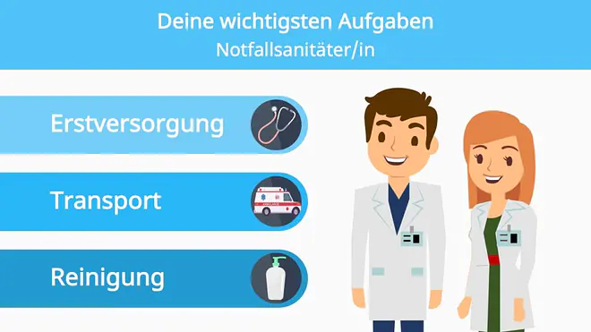 notfallsanitäter ausbildung, notfallsanitäter gehalt, ausbildung notfallsanitäter, sanitäter ausbildung, gehalt notfallsanitäter, ausbildung zum notfallsanitäter, notfallsanitäter ausbildung nrw, notfallsanitäter ausbildung berlin, notfallsanitäter ausbildung 2021, bewerbung notfallsanitäter, notfallsanitäter rettungssanitäter, unterschied rettungssanitäter notfallsanitäter