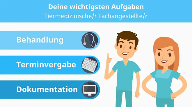 Tiermedizinische Fachangestellte, Tiermedizinischer Fachangestellter, Tiermedizinische Fachangestellte Ausbildung, Ausbildung Tiermedizinische Fachangestellte, TFA, Tierarzthelferin Ausbildung, Tierarzthelferin, Tierarzthelfer Ausbildung, Tierarzthelfer