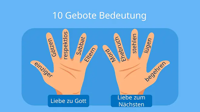 10 Gebote, die 10 Gebote, zehn Gebote, die zehn Gebote, 10 Gebote Bibel, 10 Gebote evangelisch, 10 Gebote Christentum, die 10 gebote bibel, 10 gebote original, gebote, was sind die 10 gebote, 10 gebote moses, gebote gottes, bibel 10 gebote, 10 gebote liste, die zehn gebote gottes, 10 gebote bedeutung, wo stehen die 10 gebote, 10 gebote katholisch