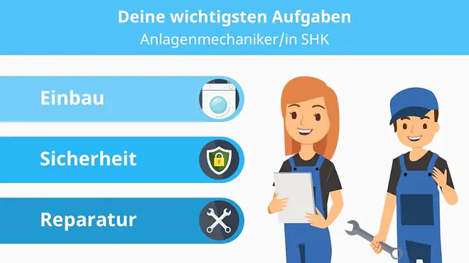 Anlagenmechaniker SHK, Anlagenmechanikerin SHK, Anlagenmechaniker für Sanitär-, Heizungs- und Klimatechnik, was macht ein Anlagenmechaniker SHK, was ist ein Anlagenmechaniker SHK, Sanitär und Heizung