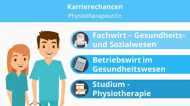 Physiotherapeut,  Physiotherapeut Weiterbildung, Physiotherapeut duales studium, Physiotherapie Studium,  Studium Physiotherapie, duales Studium Physiotherapie, Betriebswirt für Management im Gesundheitswesen, Fachwirt Gesundheits und Sozialwesen, Management im Gesundheitswesen