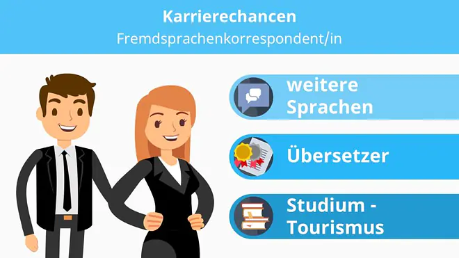 Fremdsprachenkorrespondent, Fremdsprachenkorrespondentin, Fremdsprachenkorrespondent Jobs, Fremdsprachenkorrespondent Weiterbildung, Stellenangebote Fremdsprachenkorrespondent, Weiterbildung Fremdsprachenkorrespondent, staatlich geprüfter Übersetzer, Tourismus Studium, Studium Tourismus