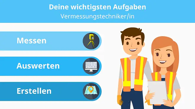 Vermessungstechniker, Vermessungstechnikerin, Vermessungstechniker Ausbildung, Ausbildung Vermessungstechniker, Vermessungstechniker Aufgaben, Vermesser, Vermesser Ausbildung, Vermesserin