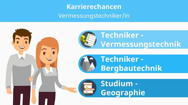  Vermessungstechniker, Vermessungstechnikerin, Vermessungstechniker Stellenangebote, Vermessungstechniker Jobs, Stellenangebote Vermessungstechniker, Vermessungstechniker Weiterbildung, Jobs Vermessungstechniker, Vermessungstechniker Studium, Weiterbildung Vermessungstechniker, Geographie Studium, Geographie Studium, Geografie Studium, staatlich geprüfter Vermessungstechniker