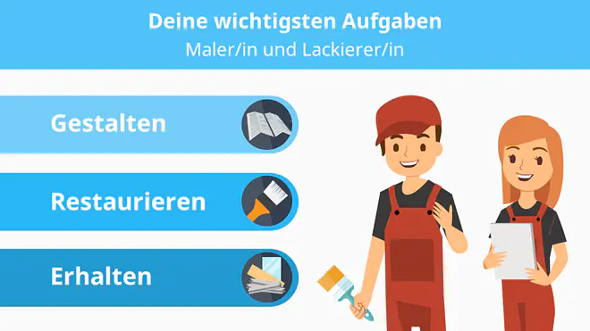 Maler und Lackierer, Maler, Lackierer, Maler Lackierer, Malerin, Maler und Lackierer Ausbildung, Beruf Maler, Maler Beruf, Maler und Lackierer Tätigkeiten, Maler und Lackierer Beruf