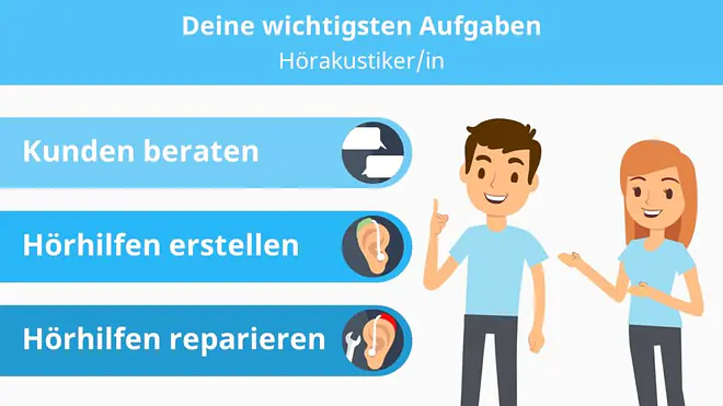 Hörakustiker, Hörakustikerin, Hörakustiker Ausbildung, Ausbildung Hörakustiker, Hörakustiker Aufgaben, Hörgeräteakustiker,  der Hörakustiker, Akustiker