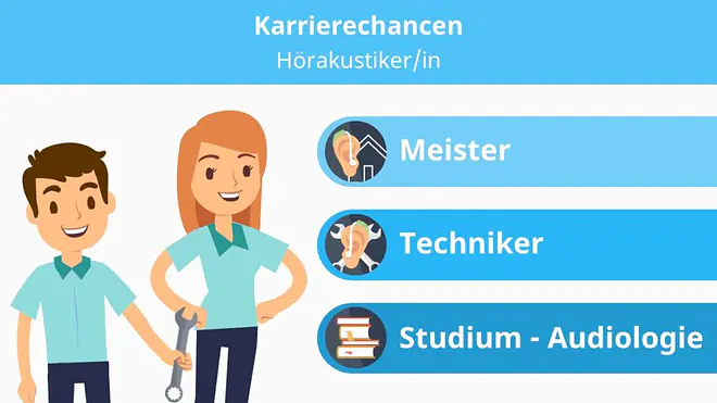 Hörakustiker, Hörgeräteakustiker, Hörakustiker Jobs, Stellenangebote Hörakustiker, Hörakustiker Weiterbildung, Bewerbung Ausbildung Hörakustiker, Audiologe, Audiologie, Audiologie Studium, Techniker Feinwerktechnik, Feinwerktechniker, Hörakustik Meister Ausbildung, Hörakustikmeister Ausbildung