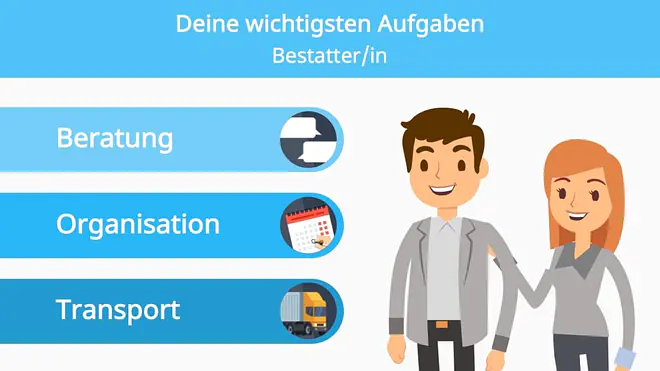 Bestatter Ausbildung, Was ist ein Bestatter, Was macht ein Bestatter, Ausbildung Bestatter, Bestattungsfachkraft Ausbildung, Ausbildung Bestattungsfachkraft, Bestattungsfachkraft, Ausbildung zum Bestatter, Ausbildung zur Bestattungsfachkraft, Beruf Bestatter, Bestatter Beruf, Bestatter Arbeitszeiten, Bestatter Aufgaben, Aufgaben eines Bestatters