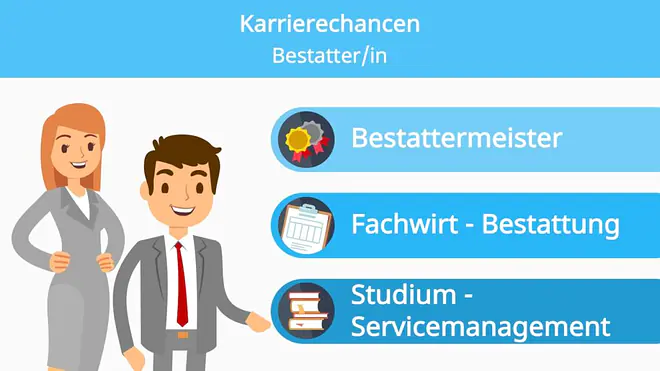 Bestatter Weiterbildung, Was ist ein Bestatter, Was macht ein Bestatter, Ausbildung Bestatter, Bestattungsfachkraft Ausbildung, Ausbildung Bestattungsfachkraft, Bestattungsfachkraft, Ausbildung zum Bestatter, Ausbildung zur Bestattungsfachkraft, Beruf Bestatter, Bestatter Beruf, Bestatter Arbeitszeiten, Bestatter Aufgaben, Aufgaben eines Bestatters
