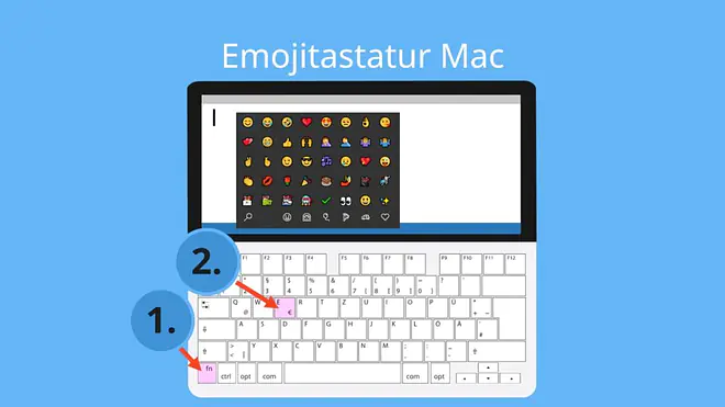 Emoji-Tastatur auf dem Mac: Herz-Emoji mit fn-Taste und E-Taste auf Apple-Tastatur einfügen