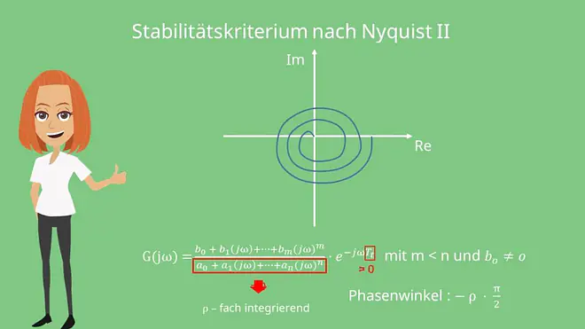 Roh-fach integrierend Stabilitätskriterium Nyquist 
