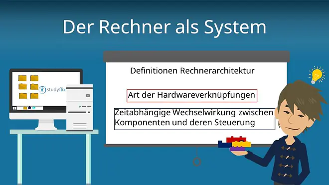 Zum Video: Der Rechner als System
