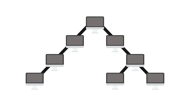 baum topologie, netzwerk topologie, netzwerk topologien, netzwerktopologie, topologie arten, topologie, topologie netzwerk