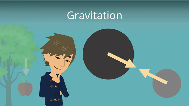 Zum Video: Gravitation