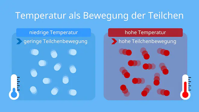 fahrenheit in celsius, temperature, kelvin in grad, celsius in kelvin, kelvin in celsius, temperaturen, grad in kelvin, temperatur messen, temperatur mensch, umrechnung fahrenheit celsius, fahrenheit umrechnung, umrechnung fahrenheit in celsius, grad celsius zeichen, raumtemperatur messen, umrechnung celsius fahrenheit, umrechnung fahrenheit, kelvin celsius, fahrenheit celsius rechner, kelvin to celsius, temperaturskala, grad celsius in kelvin, celsius fahrenheit rechner, f in c, gefühlte temperatur, temperaturmessung, grad celsius in fahrenheit, celsius to kelvin, flüssigkeitsthermometer, was ist wärme, fahrenheit zu celsius, umrechnung grad fahrenheit, 0 grad fahrenheit, temperatur umrechnen, zimmertemperatur messen, feuer temperatur, 0 fahrenheit, grad fahrenheit in celsius, 0 grad celsius in kelvin, temparatur, kelvin in grad celsius, fahrenheit grad, was ist temperatur, temperaturdifferenz, temperatureinheit, c in k, 20 grad fahrenheit, grad kelvin, 100 grad fahrenheit, temperaturbezeichnung, 0 grad kelvin, fahrenheit umrechnung, celsius kelvin, 0 kelvin in grad, kelvin grad, fahrenheit in celsius umrechnen, temperaturdifferenz berechnen, umrechner fahrenheit celsius, innentemperatur messen, absolute temperatur, temperatur symbol, themperatur, temperatur in kelvin, kelvin einheit, umrechnung kelvin celsius, umrechnung fahrenheit c, 0 grad in kelvin, formelzeichen temperatur, 0 grad celsius in fahrenheit, fahrenheit in celsius formel, umrechnung fahrenheit in grad celsius, kelvin umrechnen, temperatur zeichen, fahrenheit celsius tabelle, c to k, fahrenheit in grad celsius, celsius in fahrenheit formel, °f in °c, umrechnung celsius in fahrenheit, temperatur formelzeichen, temperatur einheiten, 20 grad in kelvin, temperatur berechnen, grad temperatur, temperatur feuer, umrechnung temperatur, °c in k, temperatureinheiten, durchschnittstemperatur mensch, temperatur körper, raumtemperatur messgerät, 273,15, temperatur definition, temperaturskalen, 100 grad fahrenheit in celsius, 50 grad fahrenheit, temperaturunterschied, temperatur physik, wassertemperatur messen, raumtemperatur in kelvin, temperatur höhe tabelle, fahrenheit celsius formel, wärme definition, 0 c in kelvin, 100 kelvin in grad, temperaturempfinden, fahrenheit in kelvin, tiefste mögliche temperatur, außentemperatur messen, temperaturunterschied berechnen, kelvin in c, mittlere temperatur, wassertemperatur messen ohne thermometer, temperatur messen ohne thermometer, raumtemperatur messen ohne thermometer, definition wärme, tiefstmögliche temperatur, 20 grad celsius in fahrenheit, wie wird die temperatur gemessen, 1 fahrenheit, definition temperatur, kelvin grad celsius, oberflächentemperatur messen, celsius zu fahrenheit, k physik, temperatu, temperatur einheit, k in °c, 10 grad in fahrenheit, 20°c in k, temperaturabnahme höhe, thermodynamische temperatur, 5 grad fahrenheit, 325 grad fahrenheit, 0° fahrenheit to celsius, temperaturabhängig, 0 celsius in fahrenheit, 15 grad in fahrenheit, formel fahrenheit celsius, lufttemperatur messen, theta temperatur, 100 grad in kelvin, temperatur messen, 30 grad celsius in fahrenheit, fahrenheit zu celsius formel, 28 grad in fahrenheit