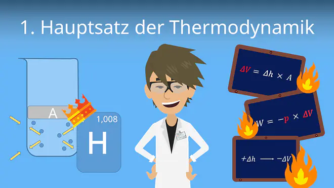 Zum Video: 1. Hauptsatz der Thermodynamik