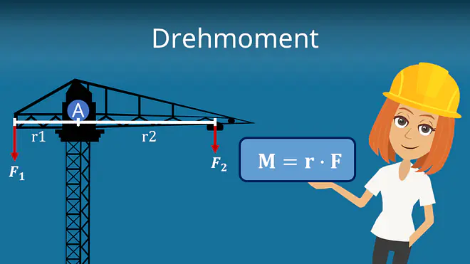 Zum Video: Drehmoment