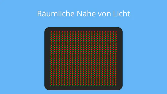 wie mischt man blau, komplementärfarben bilder, additive und subtraktive farbmischung, rot und grün mischen was kommt raus, farbmischung tabelle, farbaddition, mischfarben tabelle, wie mischt man weiß, was passiert wenn man alle farben mischt, welche farben ergeben weiß, RGB Farbraum, additive Farbmischung, Räumliche Nähe von Licht, Pixel additive Farbmischung
