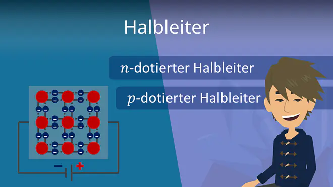 Zum Video: Halbleiter