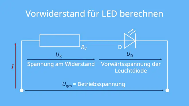 led vorwiderstand berechnen, vorwiderstand led berechnen, vorwiderstand berechnen led, vorwiderstand für led berechnen, widerstand für led berechnen, led widerstand berechnen, vorwiderstand berechnen led, widerstand berechnen led, led vorwiederstand berechnen, led and more, led berechnen, vorwiderstand led, vorwiderstand led berechnen, led berechnung, led vorwiderstand, vorwiederstand led, welcher widerstand für led, welchen widerstand brauche ich