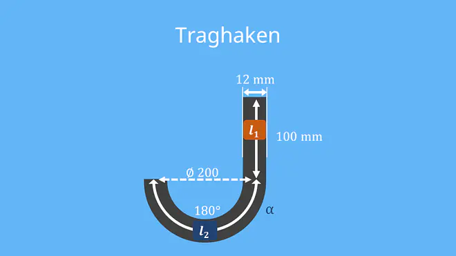 gestreckte länge, werkstück, biegeradius, neutrale faser