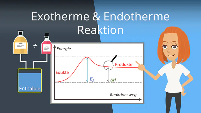 zum Video: Endotherme Reaktion