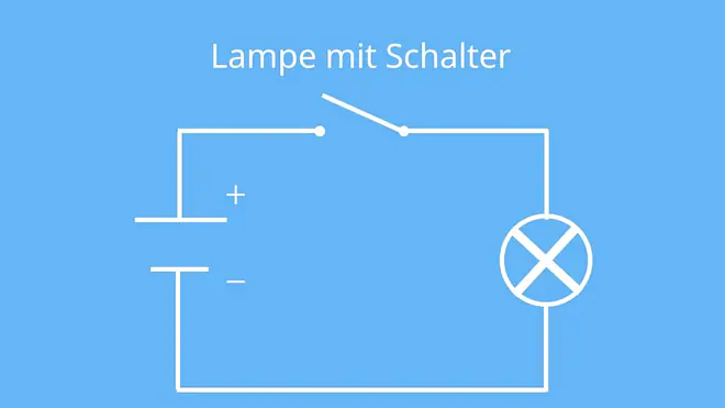 schaltpläne, stromlaufplan, schaltkreis symbole, schaltpläne elektrotechnik, lampe schaltplan, einfacher schaltplan, schaltplan einfach