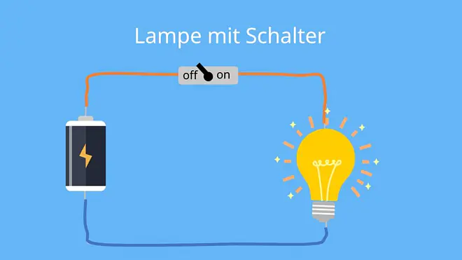 batterie lampe schalter, lampe mit schalter, glühbirne