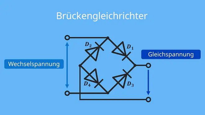 brückengleichrichter, brückengleichrichterschaltung