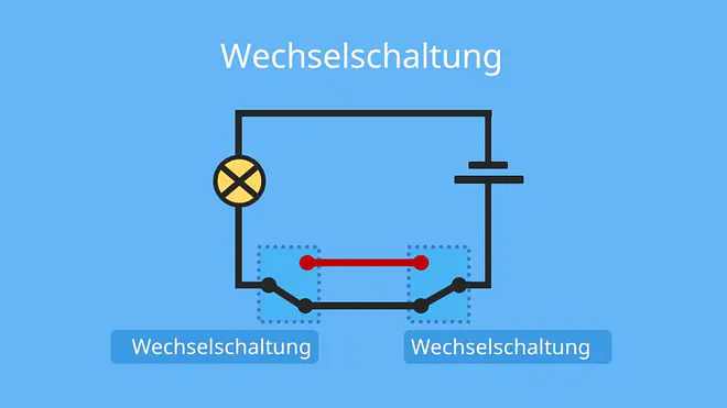 Wechselschaltung; Wechselschalter; Wechselschaltung was ist das; Wechselschaltung licht, Wechselschaltung Schaltplan; Wechselschalter Schaltplan.