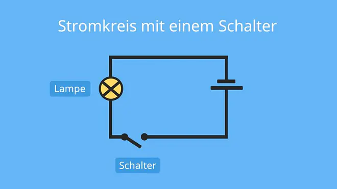 Schaltung; Wechselschaltung; einfache Schaltung