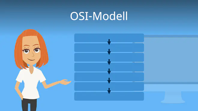 Zum Video: OSI-Modell
