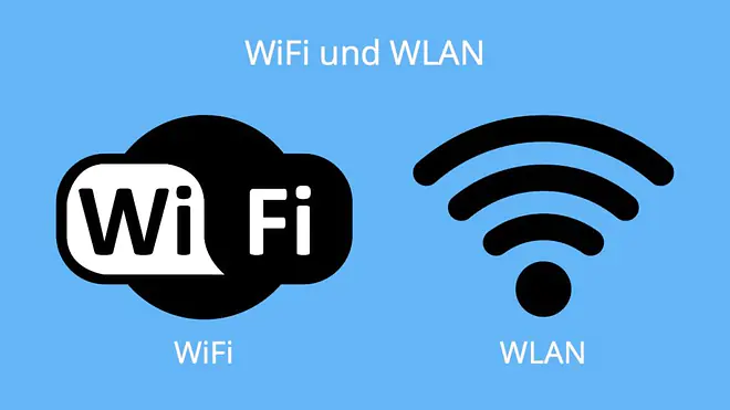 wifi, wi-fi, wi fi, was bedeutet wifi, was heißt wifi, wifi bedeutung, was ist wi-fi, unterschied wifi wlan, wlan wifi, wlan wi fi, wifi wlan, was ist der unterschied zwischen wifi und wlan, wifi was ist das, wlan vs wifi